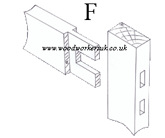 A alternate haunched mortice and tenon joint