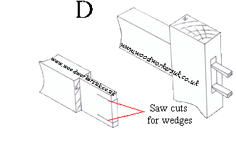 A foxwedged mortice and tenon joint