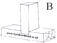 Housing joint - a simple joint