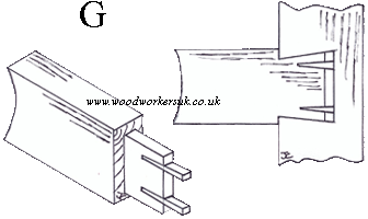 Secret wedged tenon
