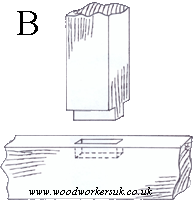 A stub tenon