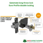 Gatemate Euro Profile Double Locking Long Throw Lock Details